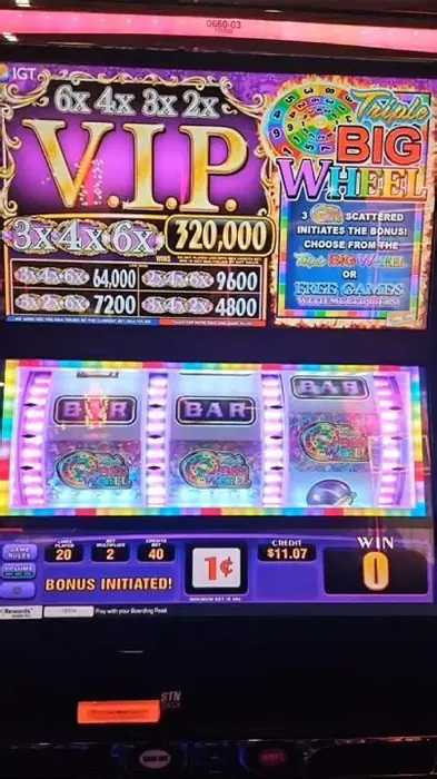 Top Canadian betting platforms